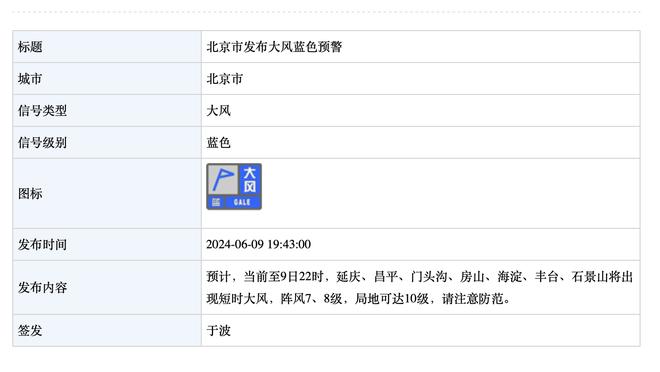 尤班克斯：比尔受伤让球馆气氛变得低落 这对我们是沉重打击